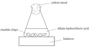 3:15 practical: investigate the effect of changing the surface area of.